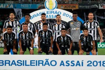 Elenco Botafogo 2018
