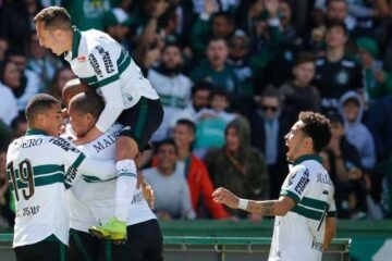 Elenco Coritiba 2019