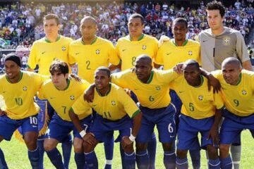 Elenco da Seleção Brasileira 2007