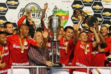 Elenco do Internacional 2013