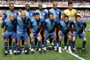 Elenco do Cruzeiro 2007