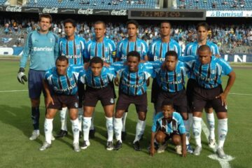 Elenco do Grêmio 2008