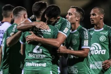 Elenco da Chapecoense 2021