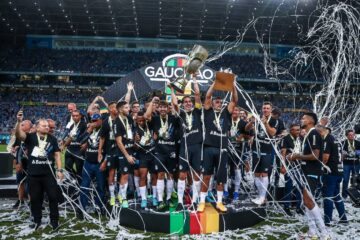 Elenco do Grêmio 2022